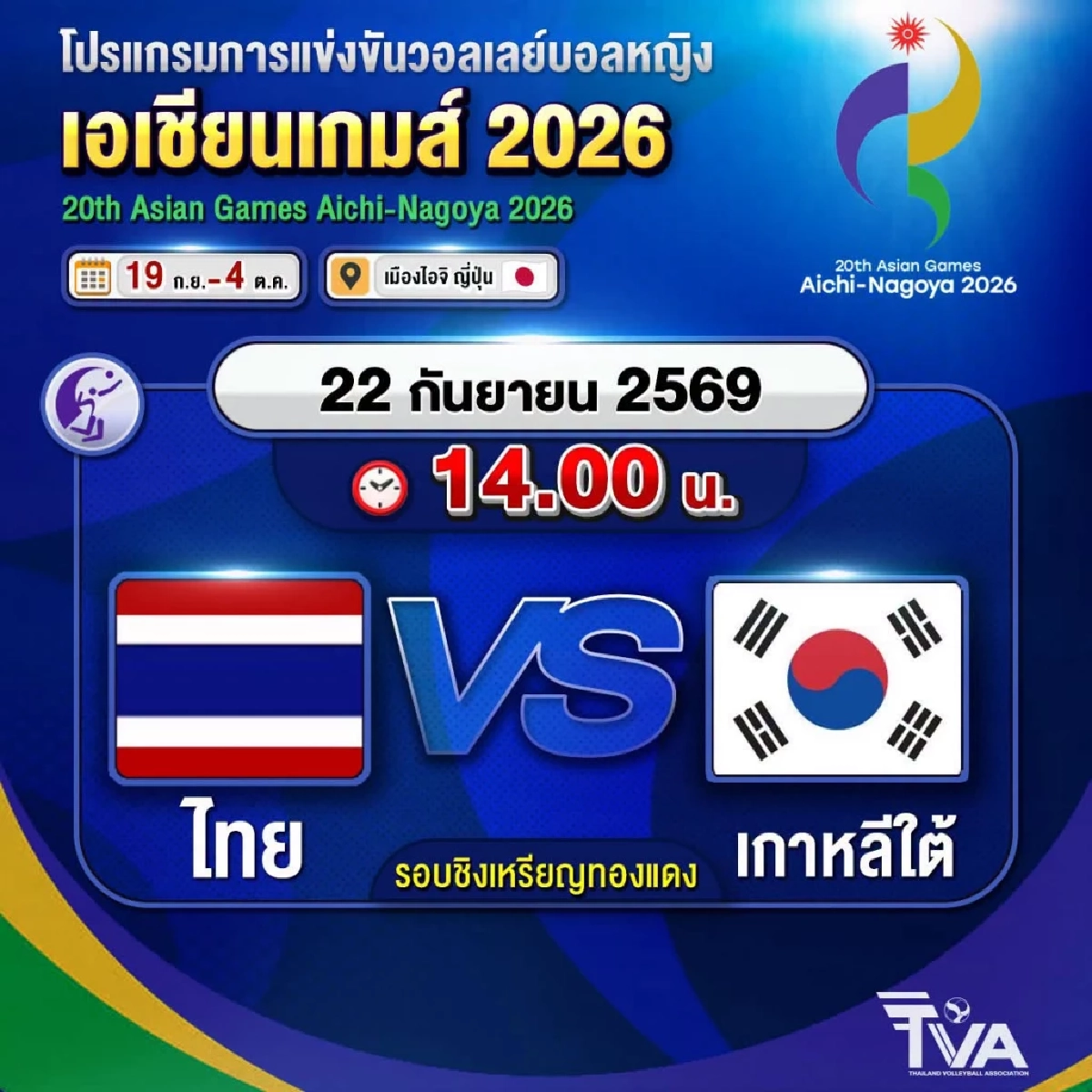"ไทย พบ เกาหลีใต้" ถ่ายทอดสด วอลเลย์บอลหญิง ชิงเหรียญทองแดง เอเชียนเกมส์ 2026