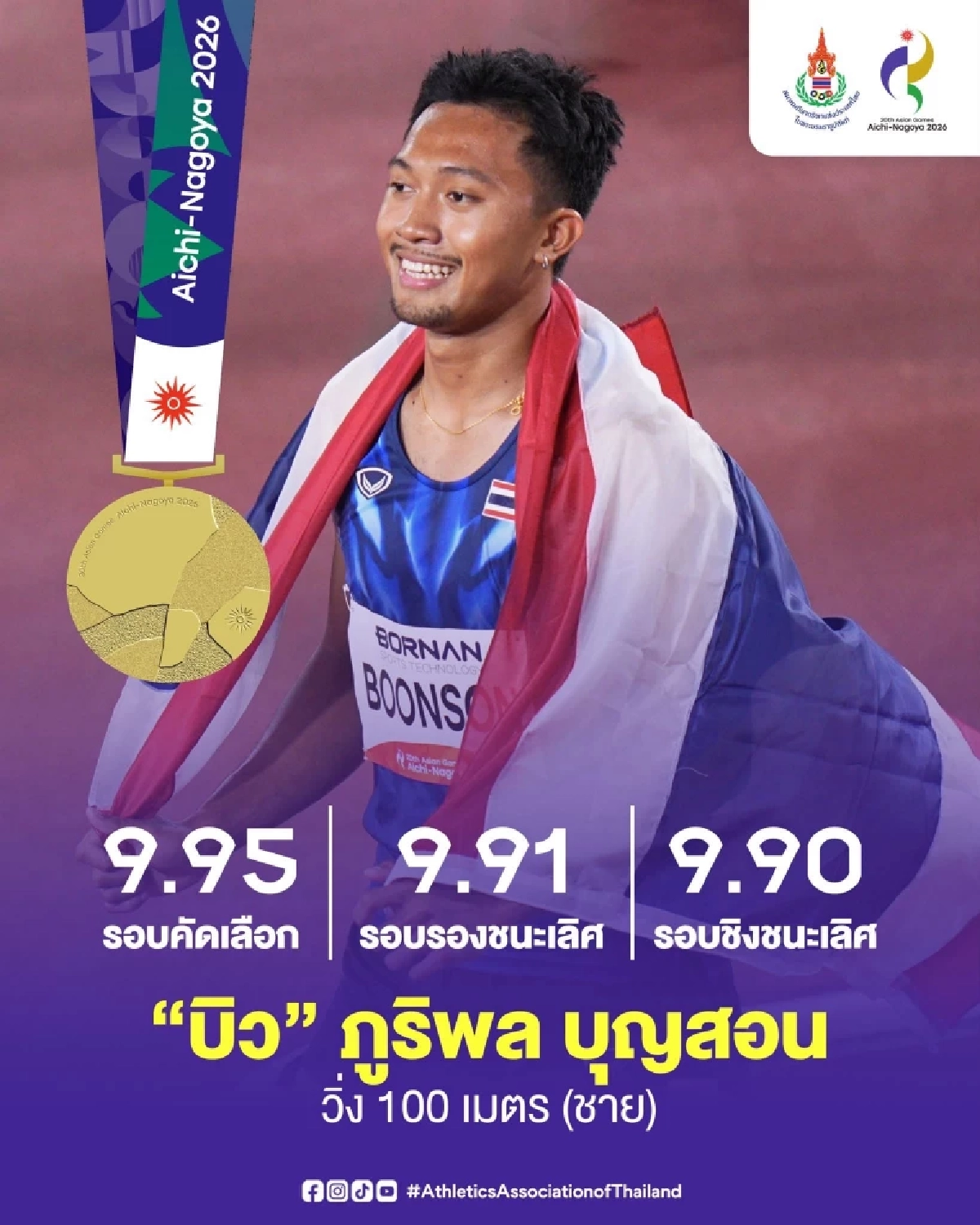 "บิว ภูริพล" คว้าเหรียญทอง วิ่ง 100 เมตรชาย เอเชียนเกมส์ 2026