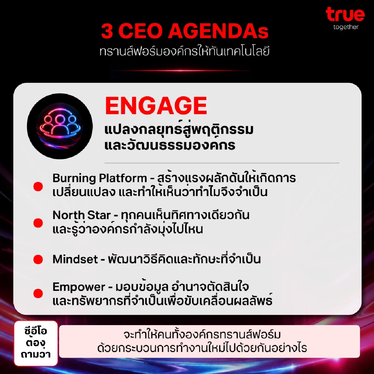 โจทย์ใหญ่ผู้นำธุรกิจ ทรานส์ฟอร์มอย่างไรให้ทันพัฒนาเทคโนโลยี