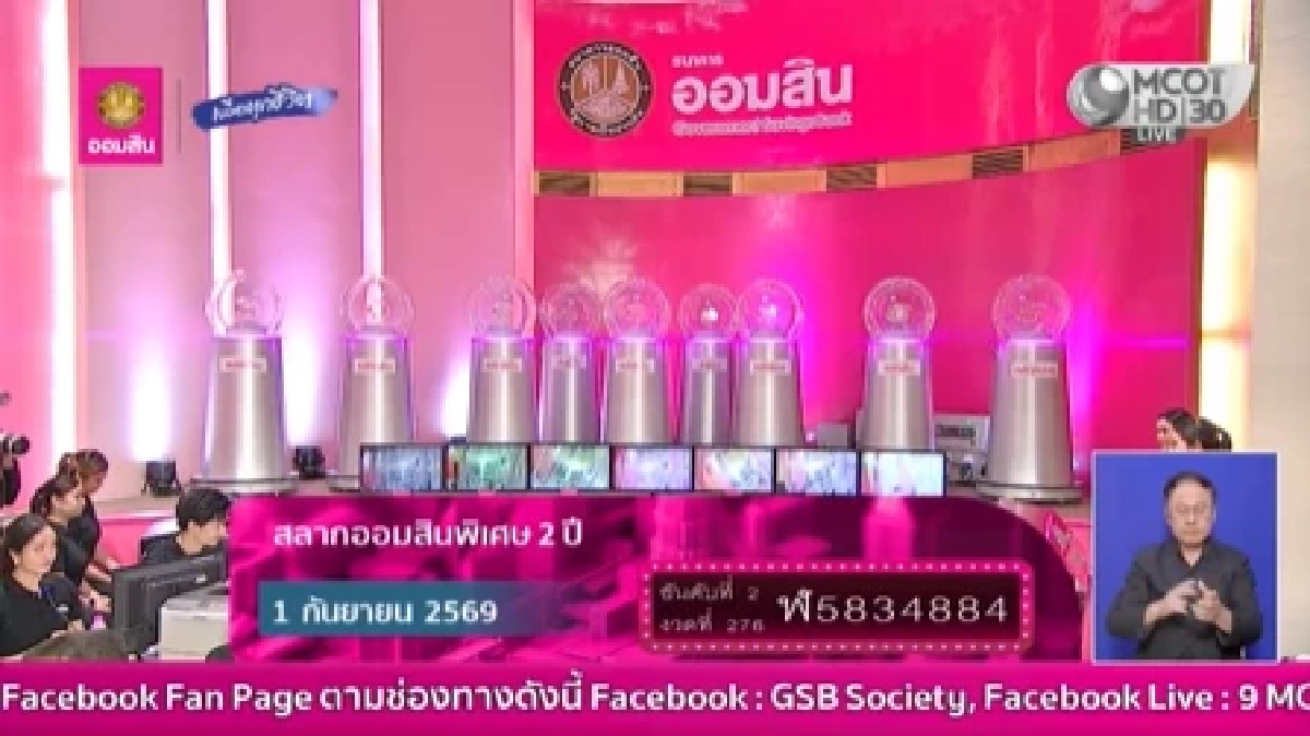 ผลหวยออมสิน 1 กันยายน 69 ตรวจผล ผลสลากออมสินพิเศษ 2 ปี และสลากออมสินพิเศษ 5 ปี