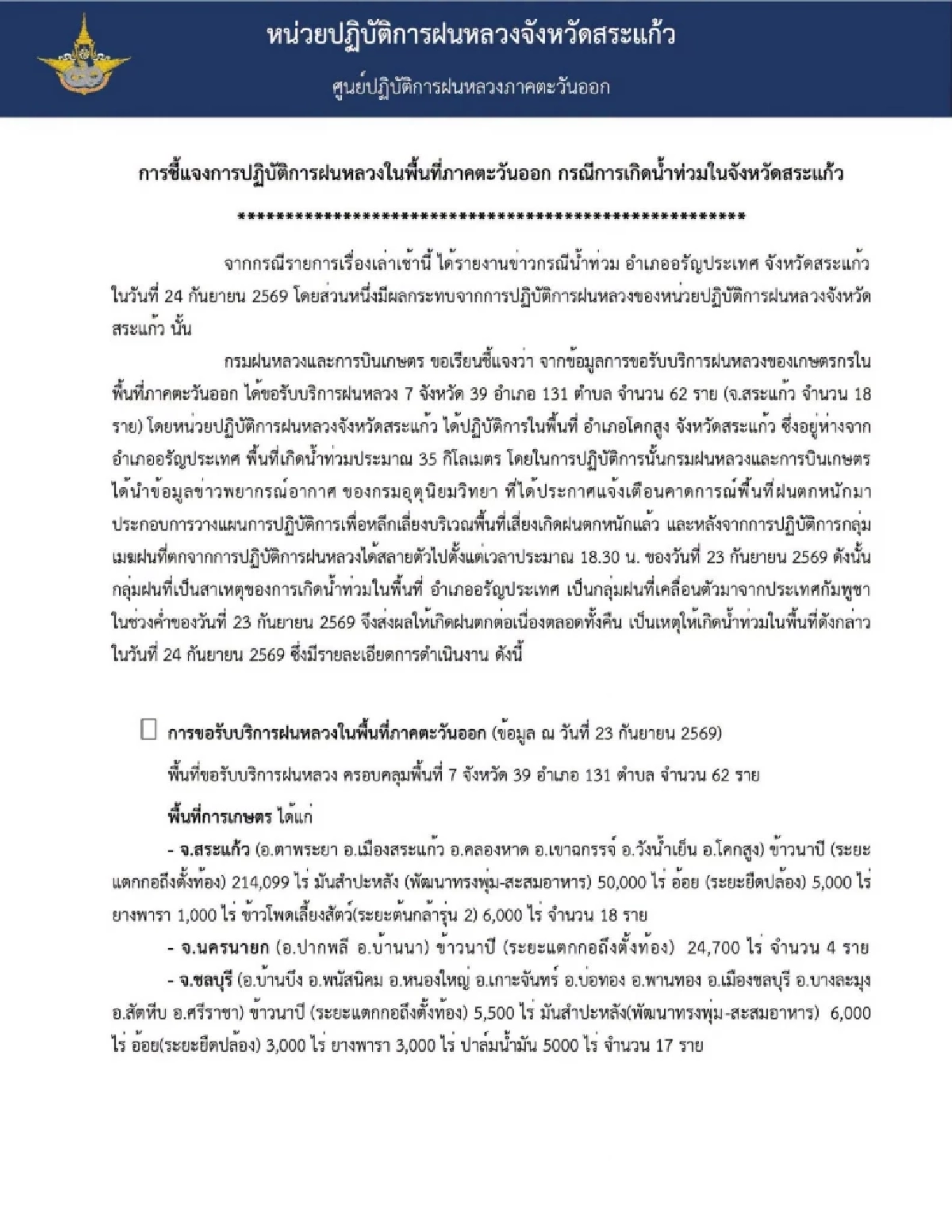 กรมฝนหลวง แจงดราม่า ขึ้นบินปฏิบัติการ ในพื้นที่จังหวัดสระแก้ว
