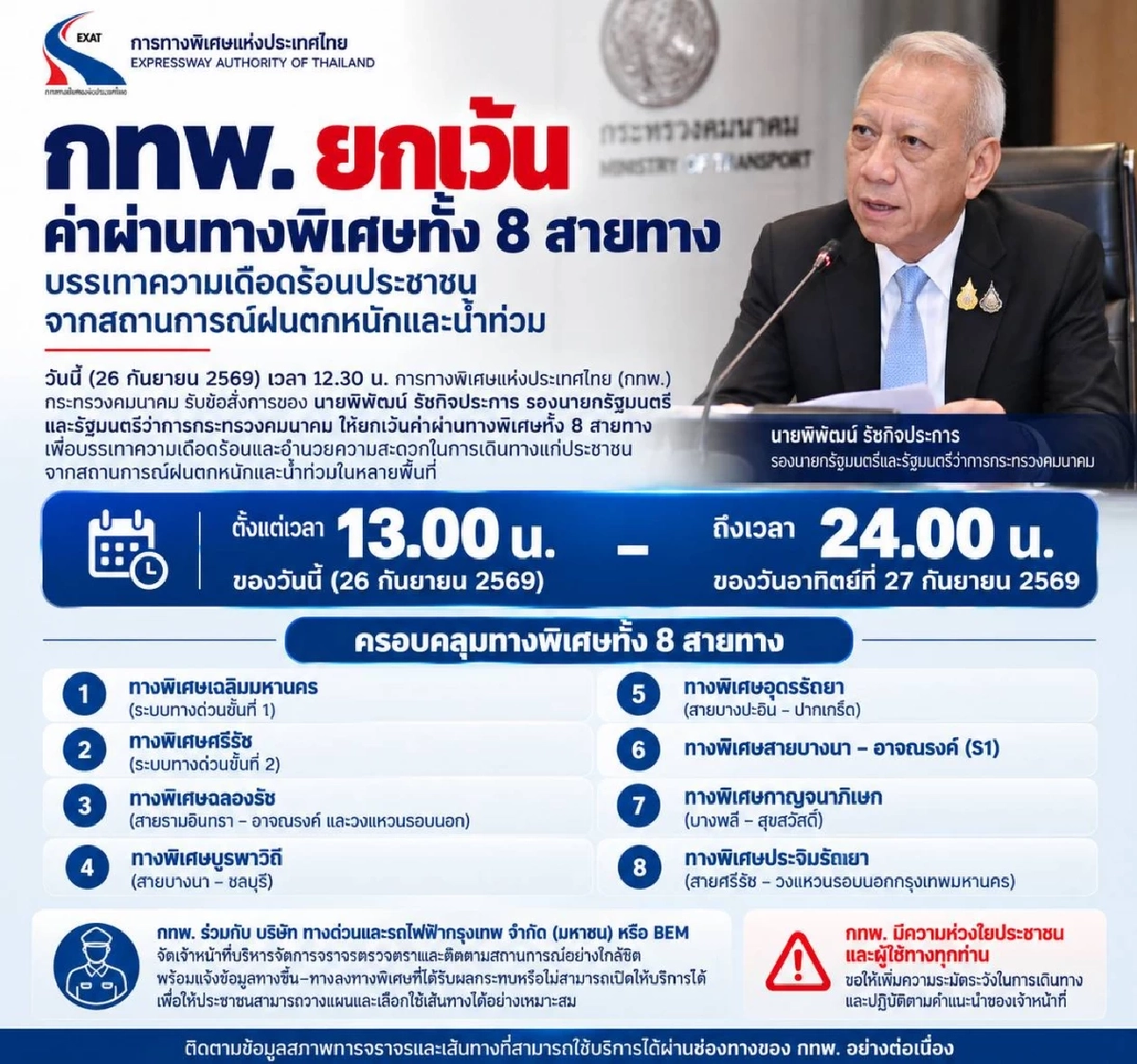 เปิดทางด่วน 8 สายวิ่งฟรีหนีน้ำ ลากยาวถึงเที่ยงคืนพรุ่งนี้