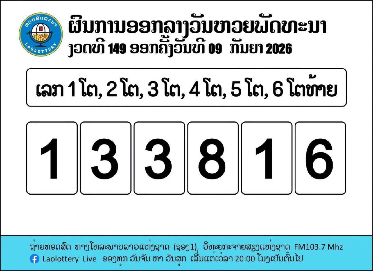 ตรวจหวยลาววันนี้ ล่าสุด 9/9/69 หวยลาววันนี้ ผลหวยลาว 9 กันยายน 2569