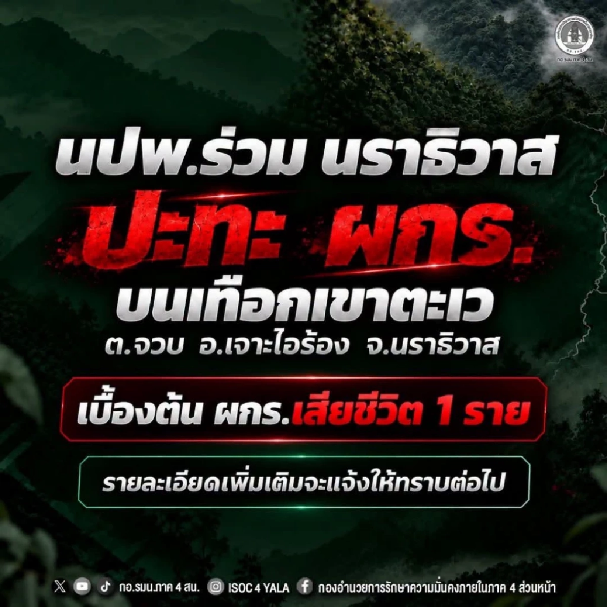 ปะทะเดือด! บนเทือกเขาตะเว วิสามัญดับ 1 ราย ผู้ก่อเหตุรุนแรง