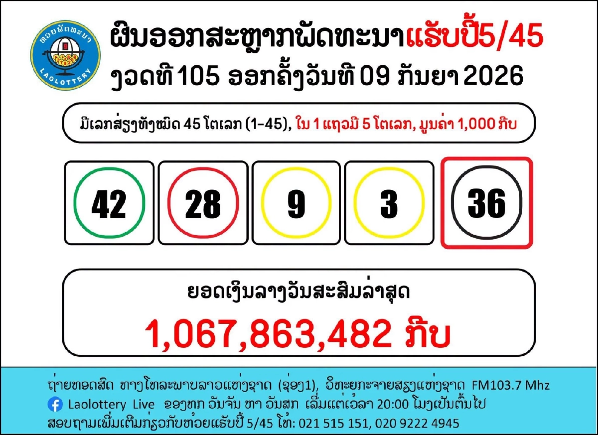 ตรวจหวยลาววันนี้ ล่าสุด 9/9/69 หวยลาววันนี้ ผลหวยลาว 9 กันยายน 2569