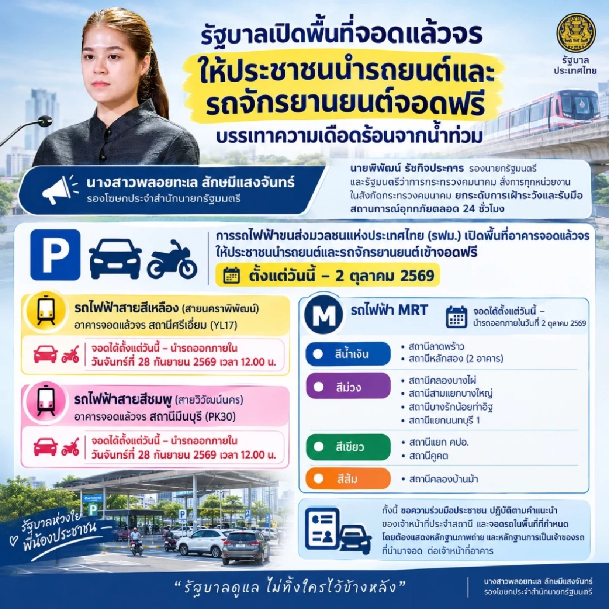 เช็กพิกัดด่วน! รัฐบาลเปิดให้จอดรถ"'ฟรี" หนีน้ำท่วม กทม. มีที่ไหนบ้างเช็กเลย