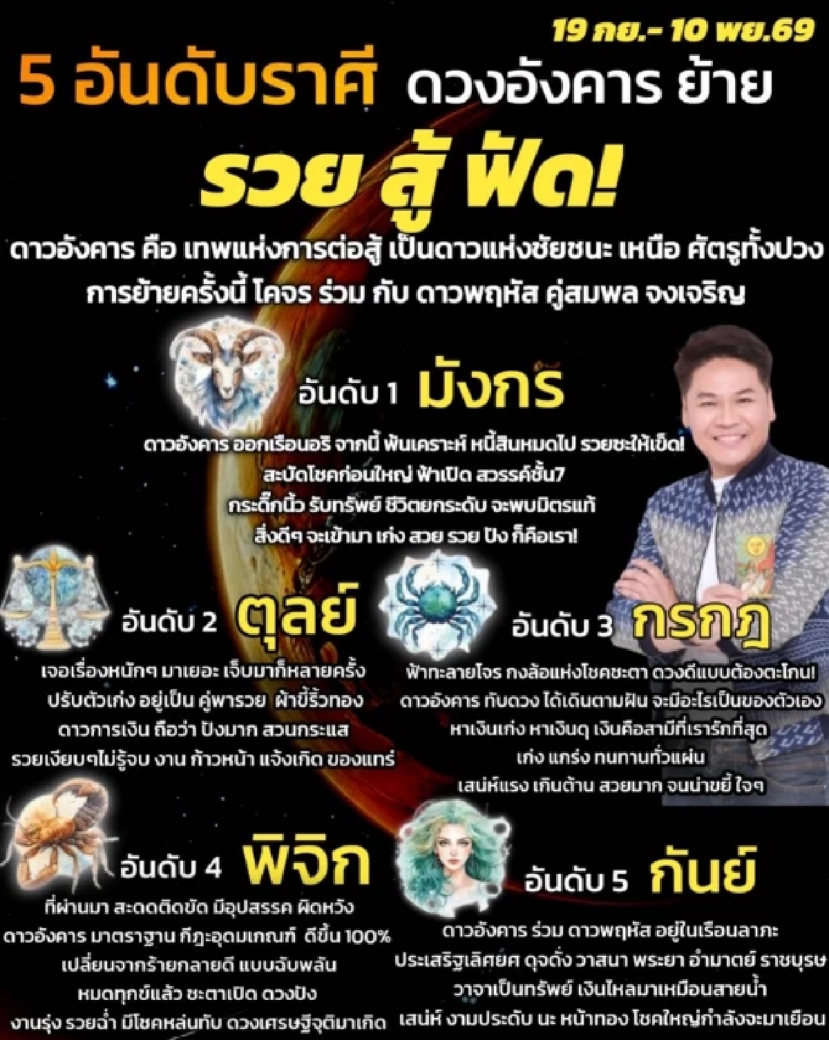 '5 ราศี' รวยสู้ฟัด! รับ 'ดาวอังคารย้าย' 19 ก.ย.-10 พ.ย. 69 ชะตาพลิก หนี้สินหมด