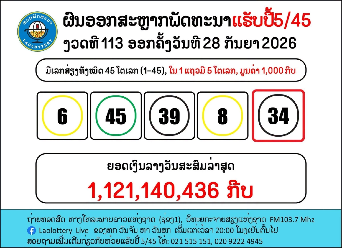 ตรวจหวยลาววันนี้ ล่าสุด 28/09/69 หวยลาววันนี้ ผลหวยลาว 28 กันยายน 2569