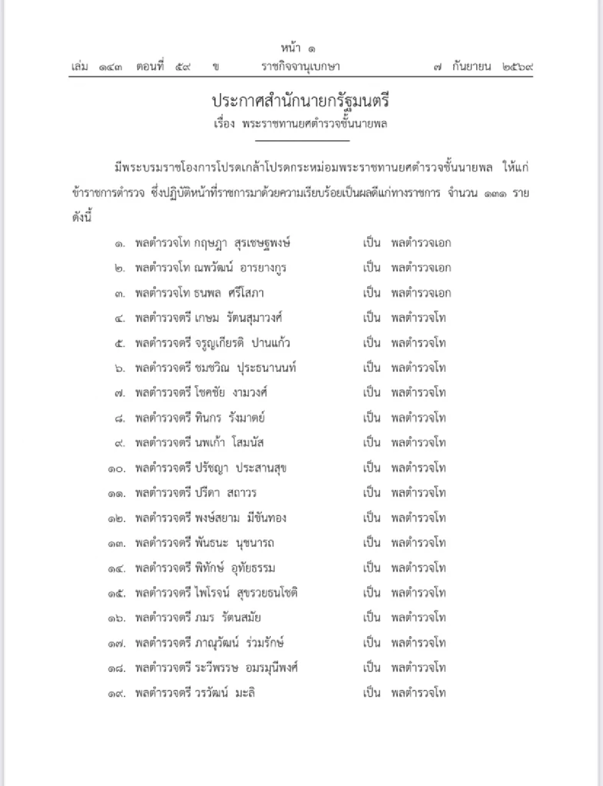โปรดเกล้าฯ แต่งตั้งข้าราชการตำรวจ ระดับ รอง ผบ.ตร.-ผบก. จำนวน 281 ราย