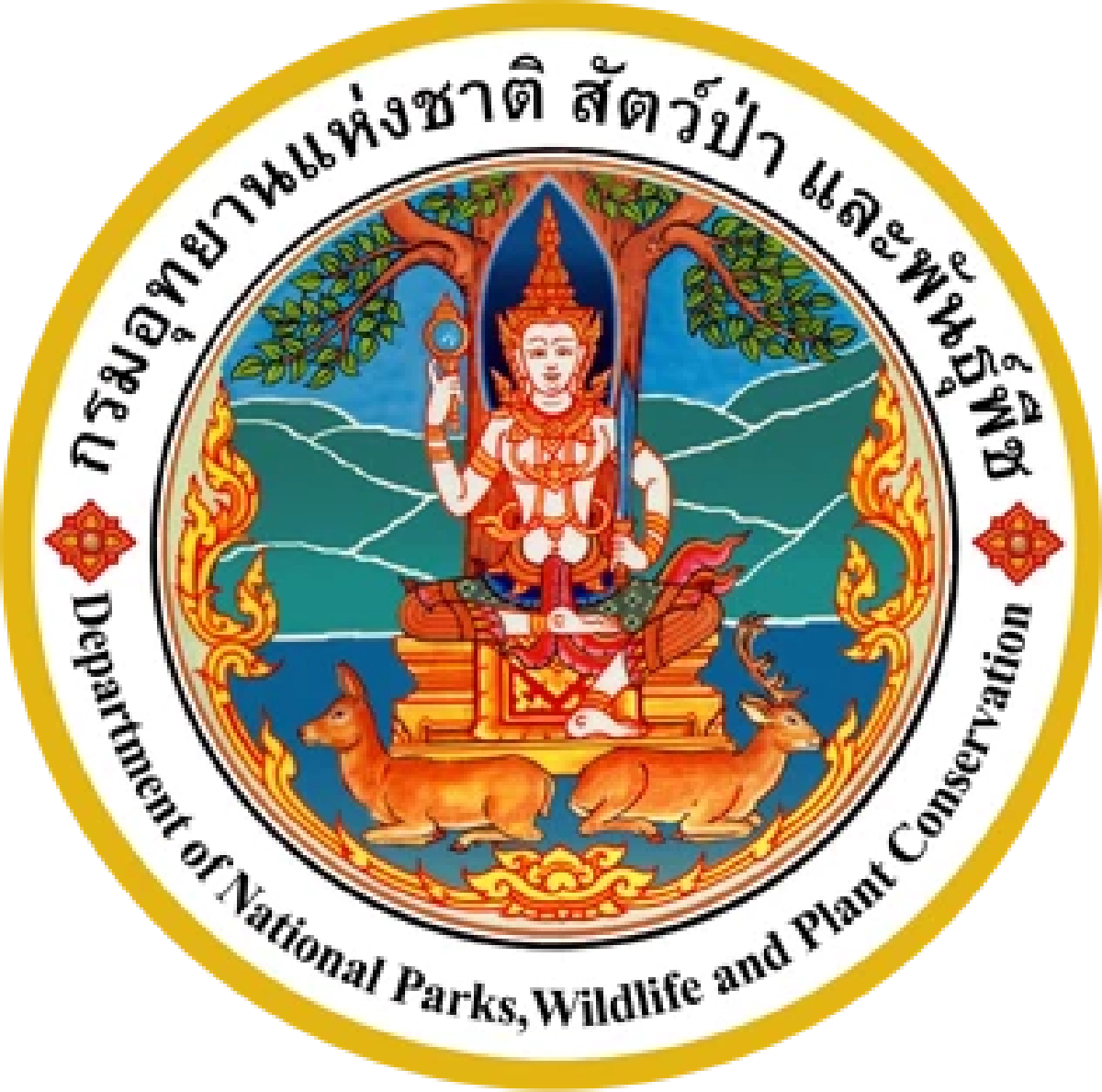 กรมอุทยานฯ สะเทือน สั่งเปรี้ยงย้ายฟ้าผ่าล็อตใหญ่ 96 รายรวด