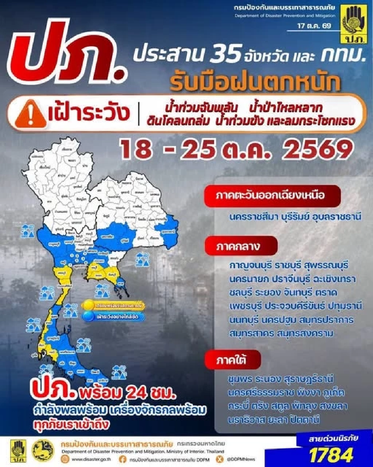 ปภ. เตือน 35 จังหวัด และ กทม. รับมือฝนตกหนัก ระวังน้ำท่วมฉับพลัน