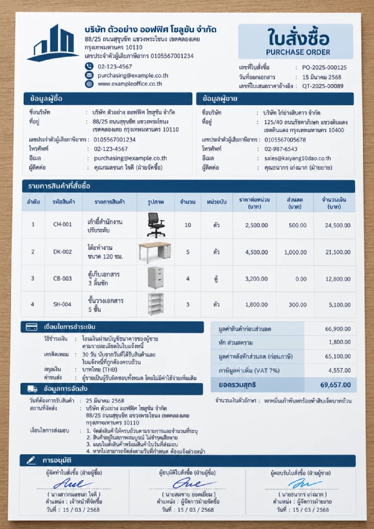 ใบสั่งซื้อ Purchase Order (PO) คืออะไร ? ต้องมีข้อมูลอะไรบ้าง
