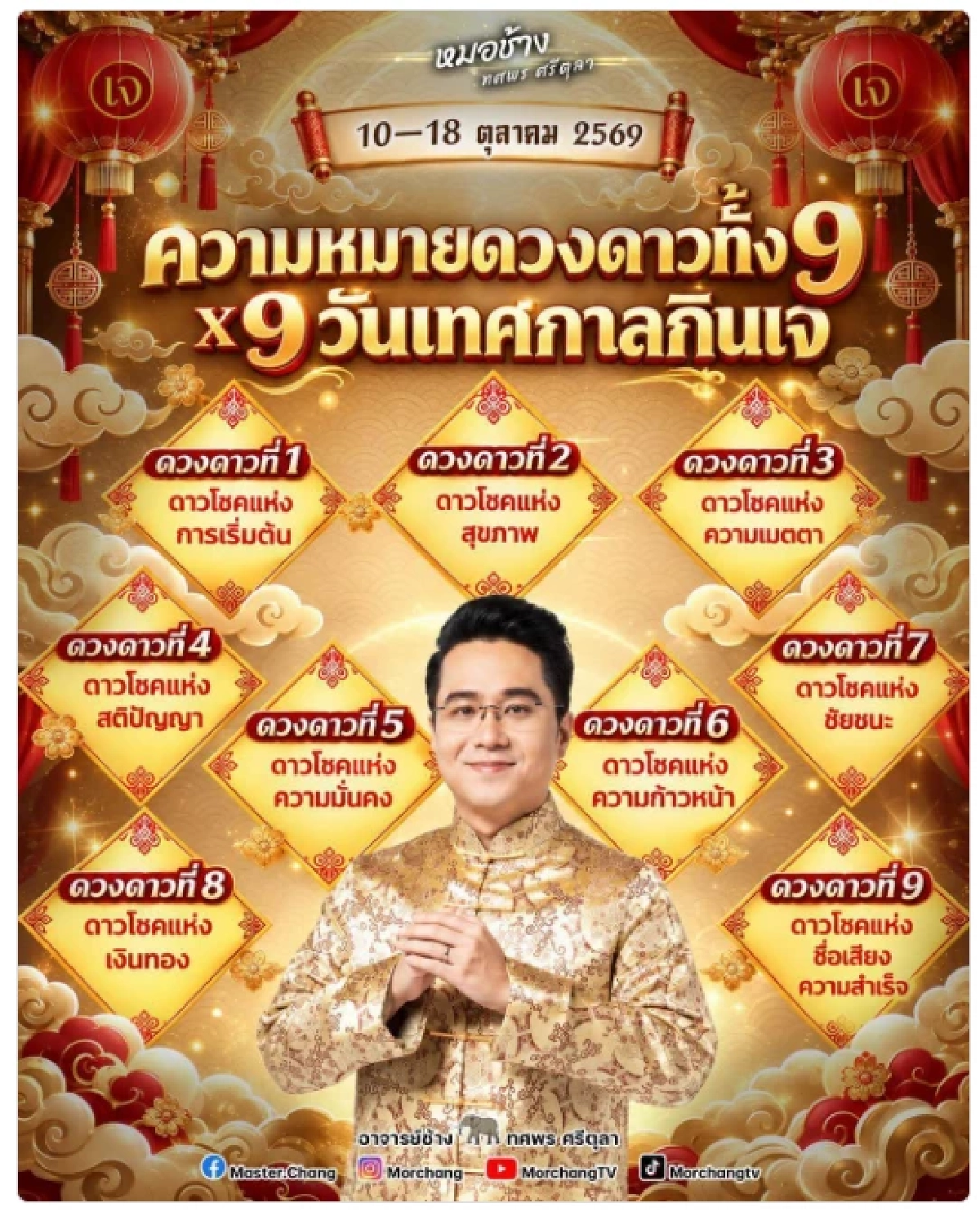 รู้ยังกินเจ "หมอช้าง"เปิดความหมาย 9 วันสื่อถึง ดาวนพเคราะห์แห่งมงคล