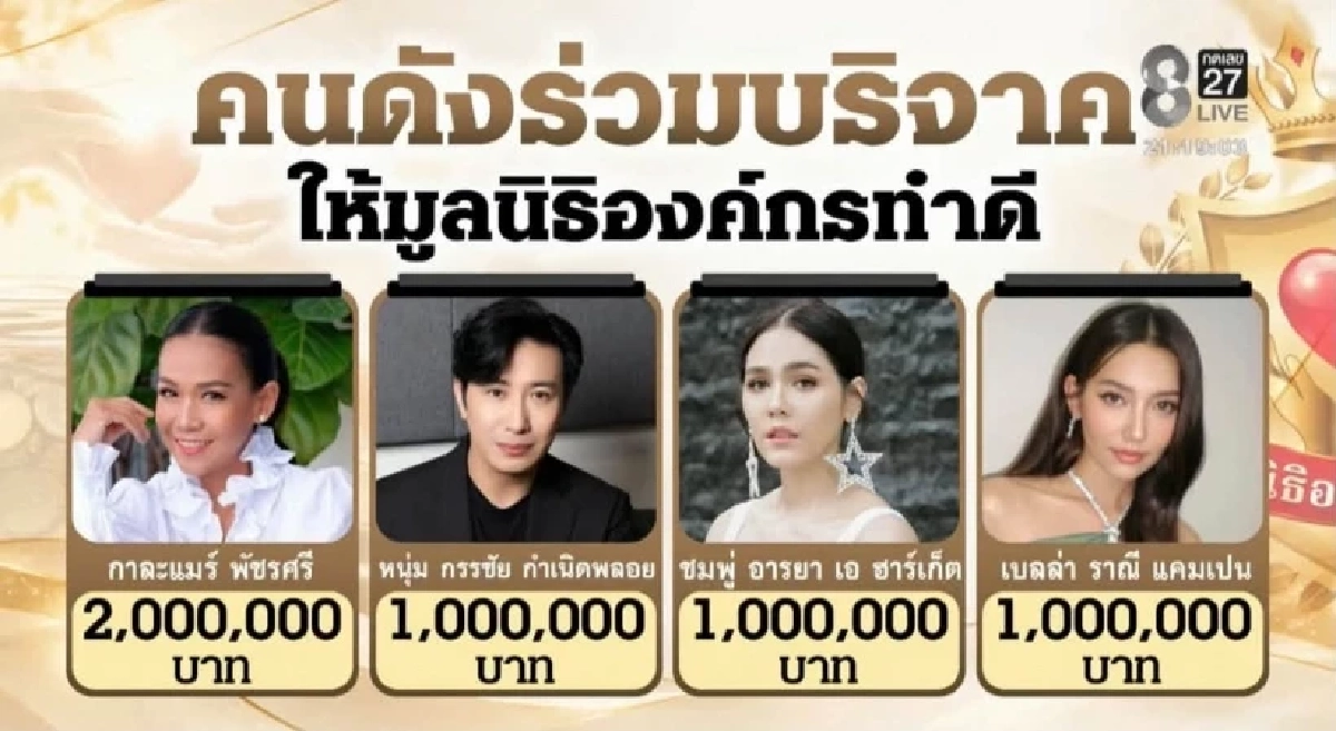 เปิดชื่อดาราบริจาค 'มูลนิธิองค์กรทำดี' บุ๋ม ปนัดดา รายการดังชี้มีแต่ท็อปสตาร์