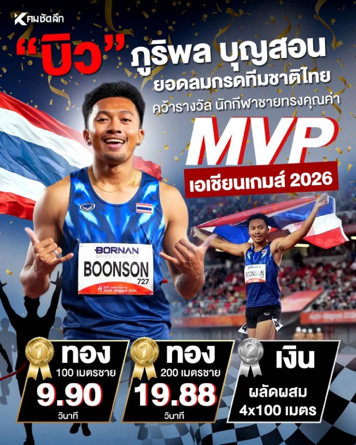 คอนเฟิร์ม "เทพบิว" บินคืนนี้! รับรางวัล MVP พร้อมอัดฉีด 8.4 แสน พิธีปิดเอเชียนเกมส์
