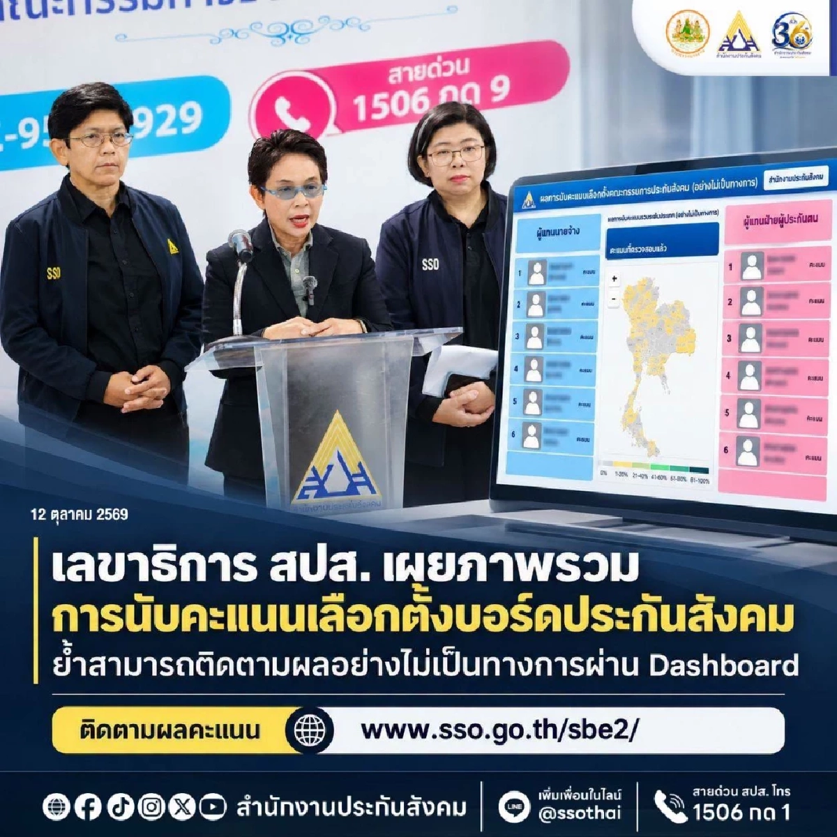 เลขาฯ ประกันสังคม ระบุ จะประกาศผลอย่างเป็นทางการ ภายใน 30 วัน