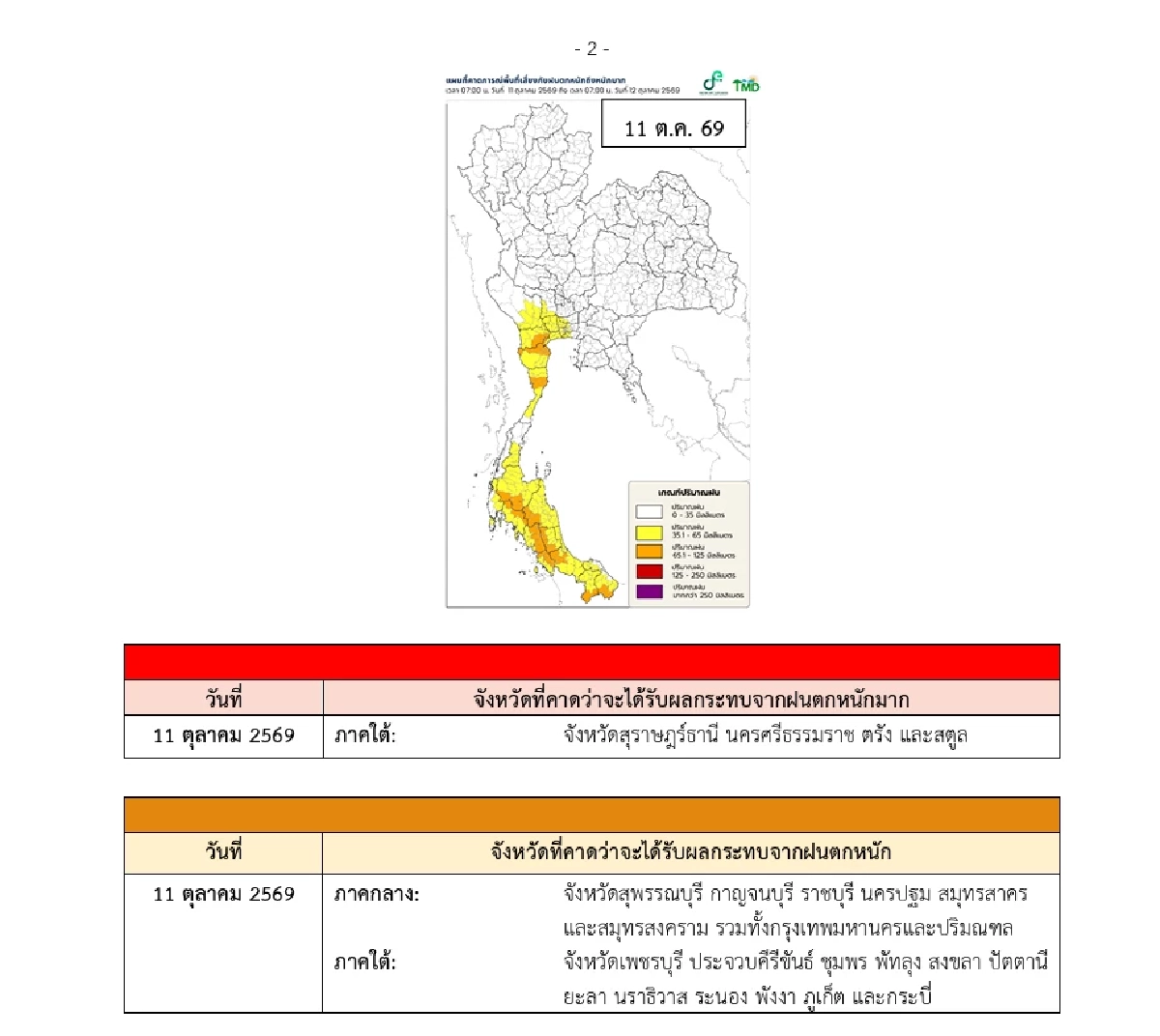 กรมอุตุฯ เตือนฉบับ 10 เปิดรายชื่อจังหวัด ฝนตกหนักวันนี้ 11 ต.ค. 69