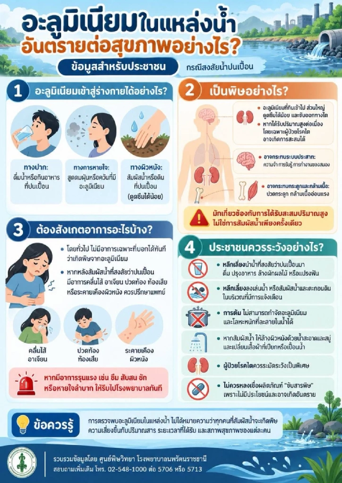 กรมการแพทย์ ห่วงชาวปราจีนบุรี แนะเลี่ยงใช้น้ำ สงสัยปนเปื้อนอะลูมิเนียม
