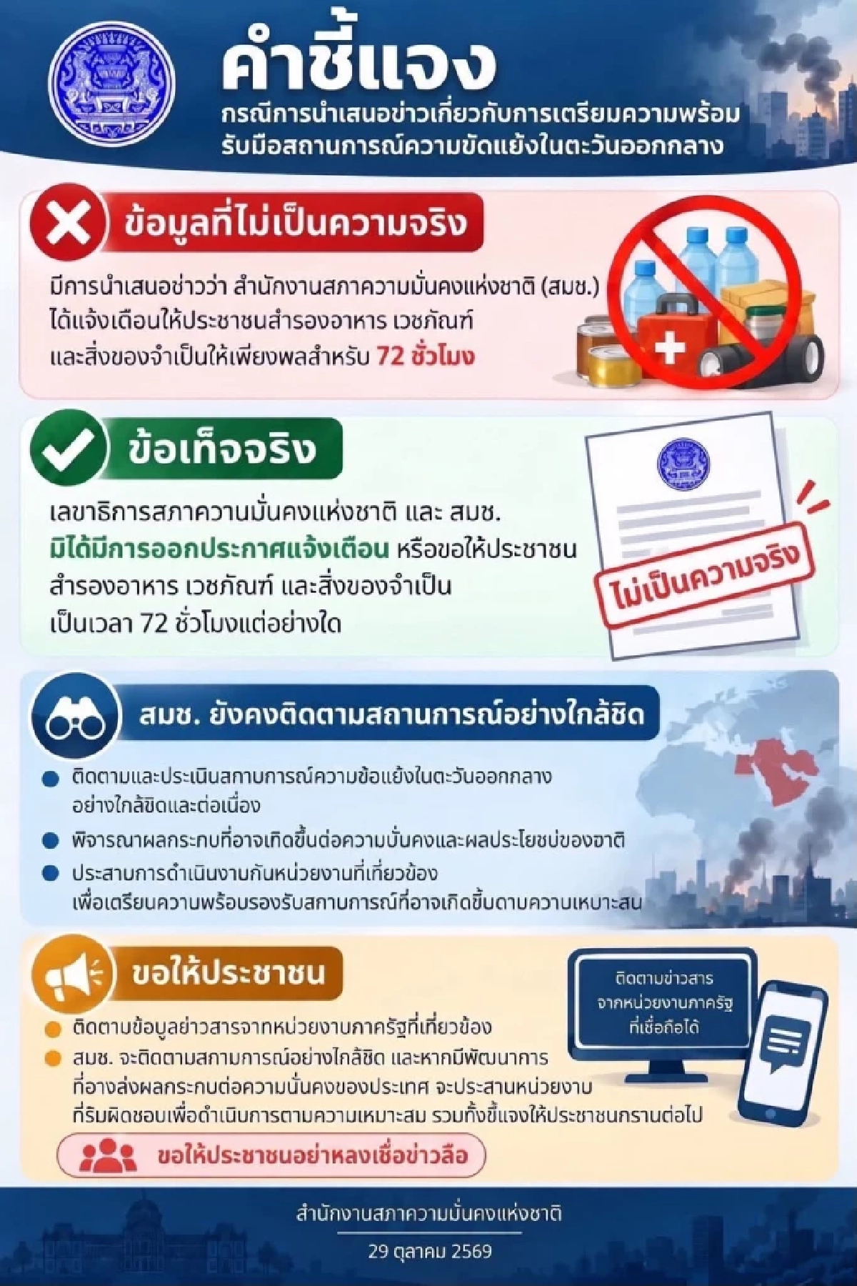 สำนักโฆษกกระทรวงกลาโหม เผย สมช. ไม่ได้แจ้งเตือน ให้สำรองอาหาร-ยา
