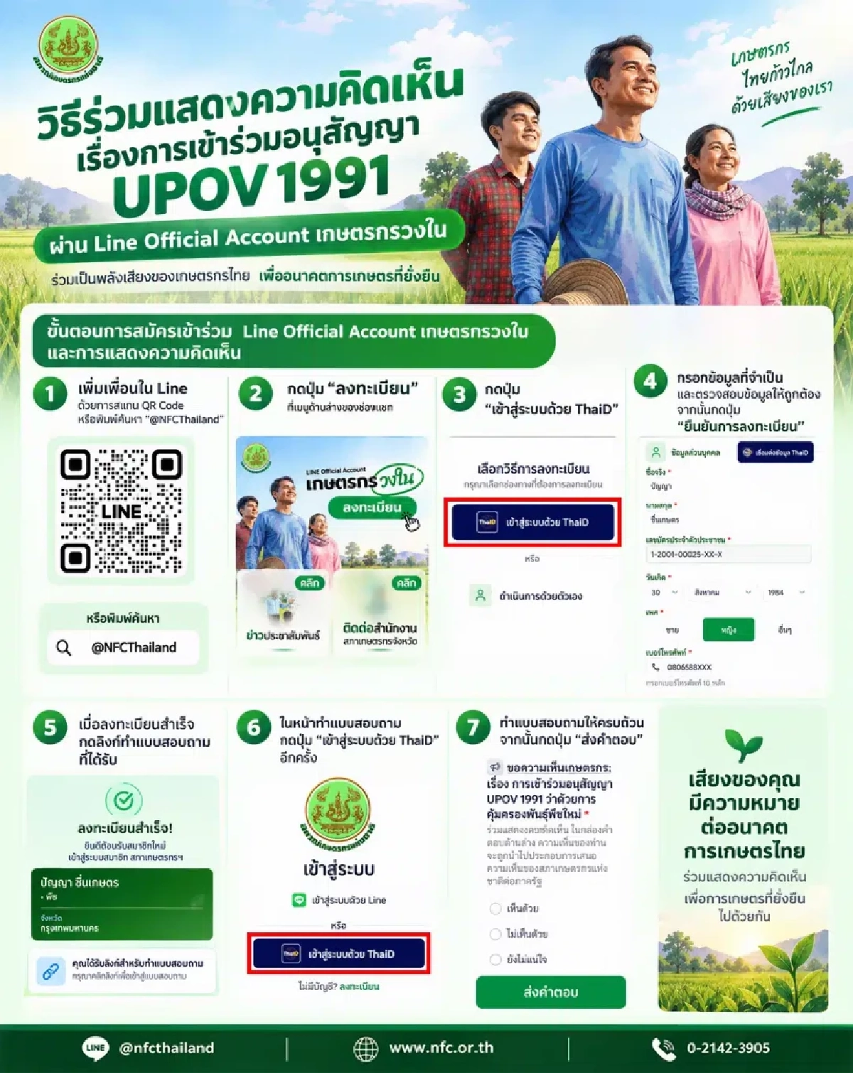 วิธีลงชื่อคัดค้าน UPOV 1991 พลังประชาชนช่วยกำหนดอนาคตเมล็ดพันธุ์ไทย