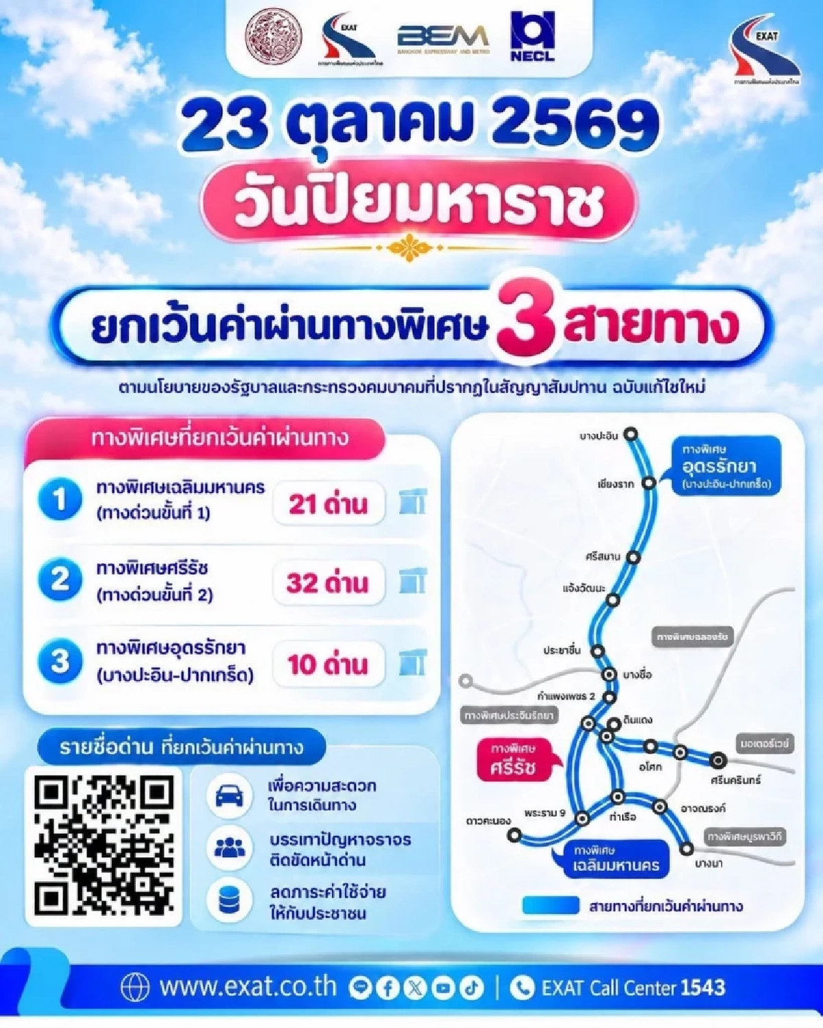 เช็กเลย! ขึ้นทางด่วนฟรี 23 ต.ค. 2569 “วันปิยมหาราช”  รวม 63 ด่าน