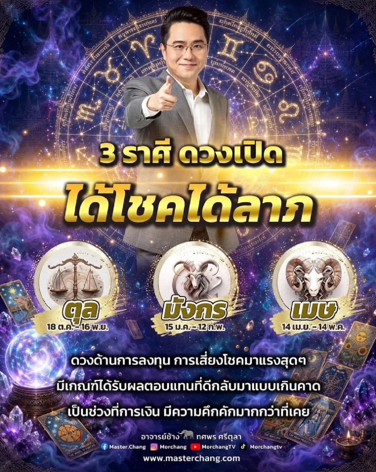 '3 ราศี' ดวงโชคลาภเด่น No.1 ชี้กราฟลงทุนพุ่งแรง มีเกณฑ์รับทรัพย์ก้อนโต