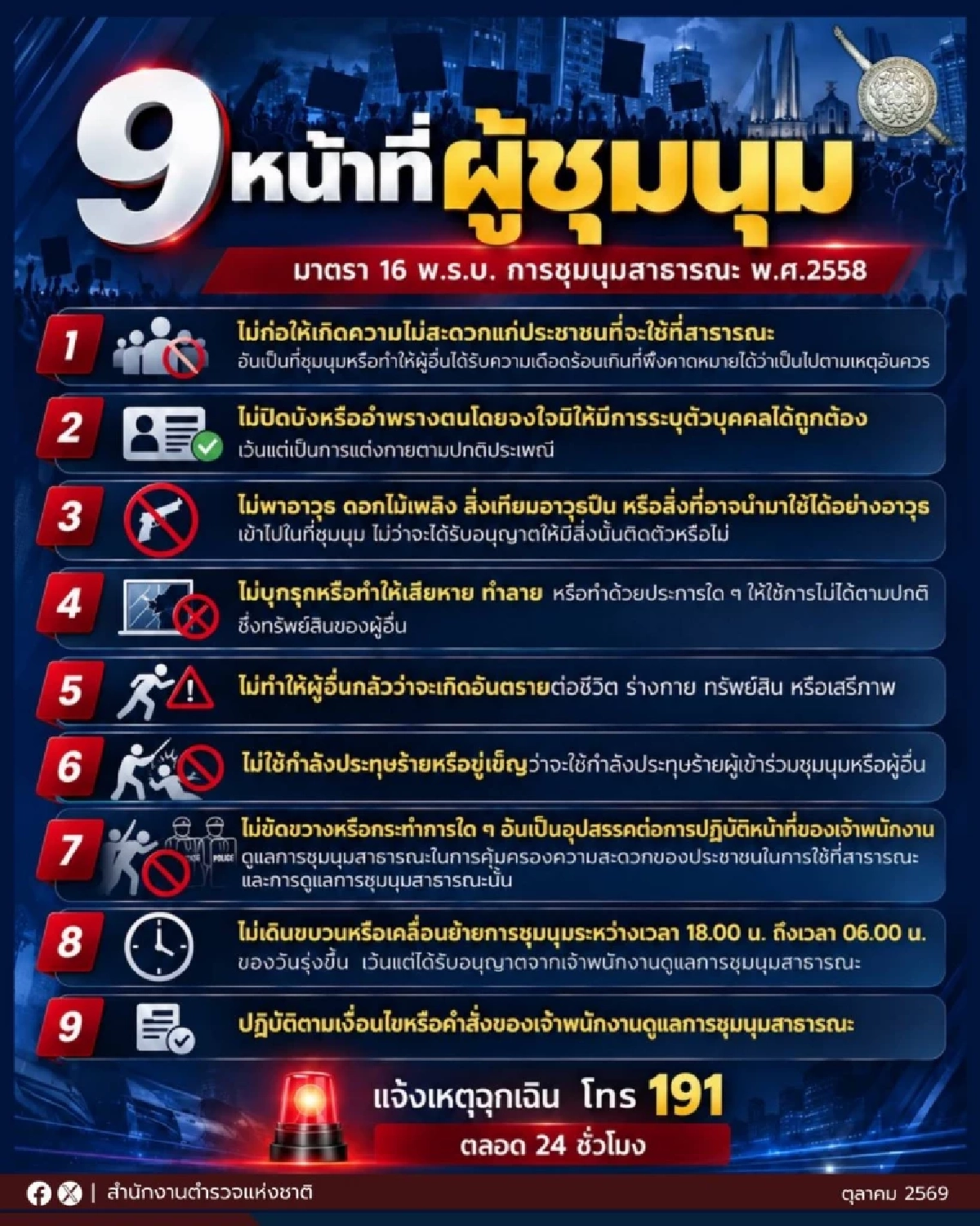 โฆษก ตร. เผย ยังไม่ดำเนินคดี ม็อบต้านประชุม IMF-World Bank