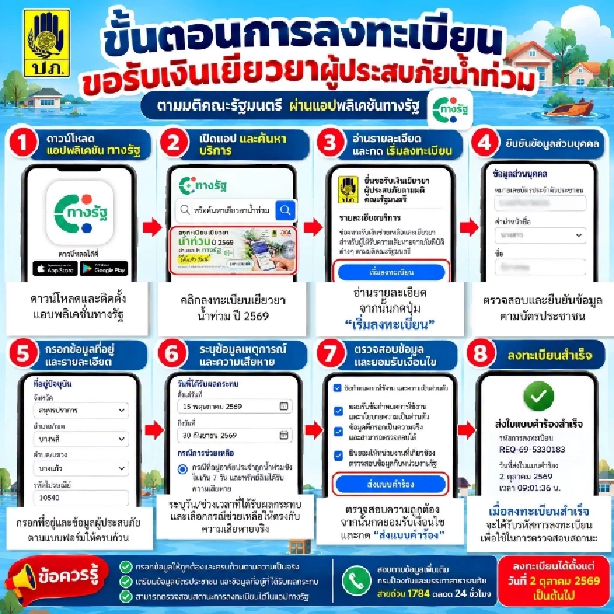 ห้ามซ้ำเติม ปชช. ลงทะเบียนผ่านแอป "ทางรัฐ" ไม่เป็น ย้ำ! อย่าให้เกิดปัญหา