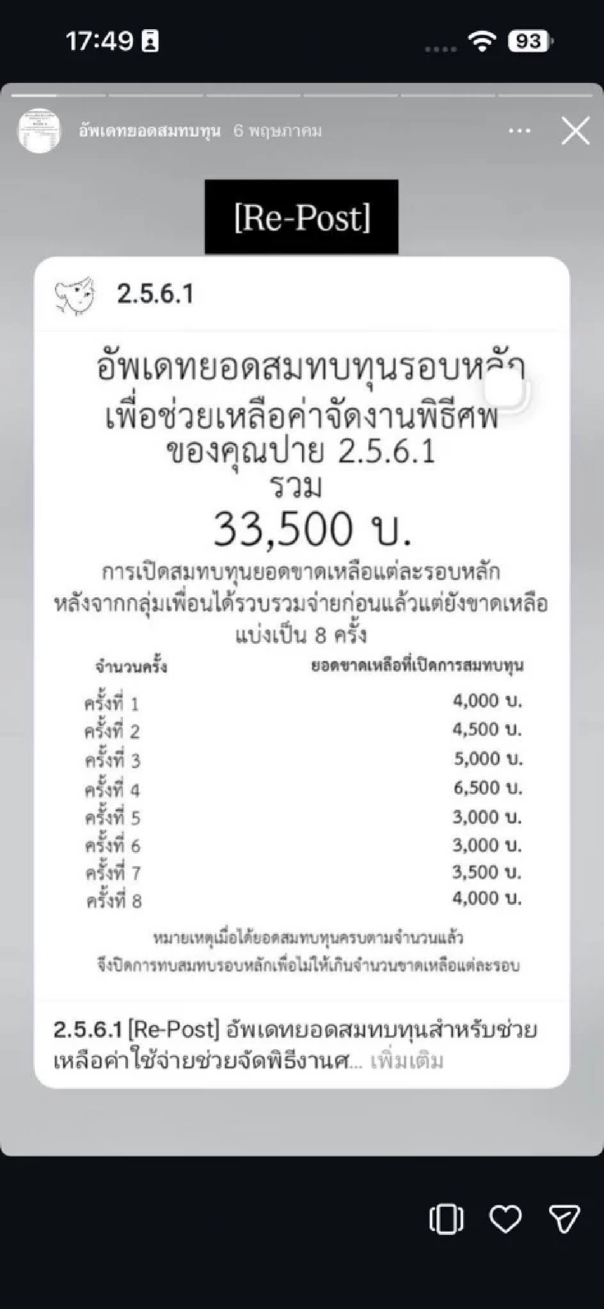 สรุปมหากาพย์ "นักวาดดังIG" กุเรื่องตายทิพย์  หลอกแฟนคลับให้โอนเงินช่วย