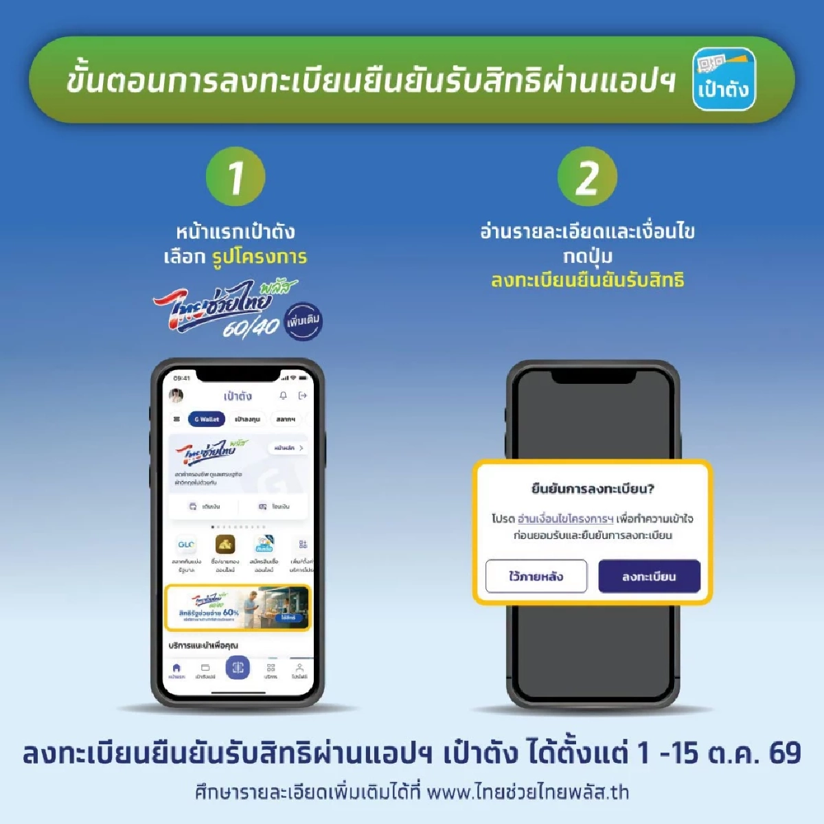 สรุปวิธีลงทะเบียน ยืนยันรับสิทธิ "ไทยช่วยไทยพลัส" ตั้งแต่ 1-15 ต.ค. 69