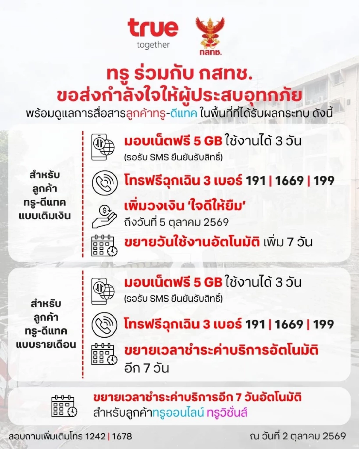 ทรู x กสทช. เคียงข้างผู้ประสบอุทกภัย มอบเน็ตฟรี 5GB เพิ่มวงเงิน ขยายวันใช้งาน