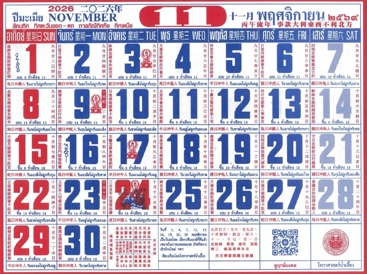 ส่องเลขปฏิทินจีน 1/11/69  คอหวยไม่พลาด เปิดตัวเลขลุ้นโชคส่งท้ายต้นปี!