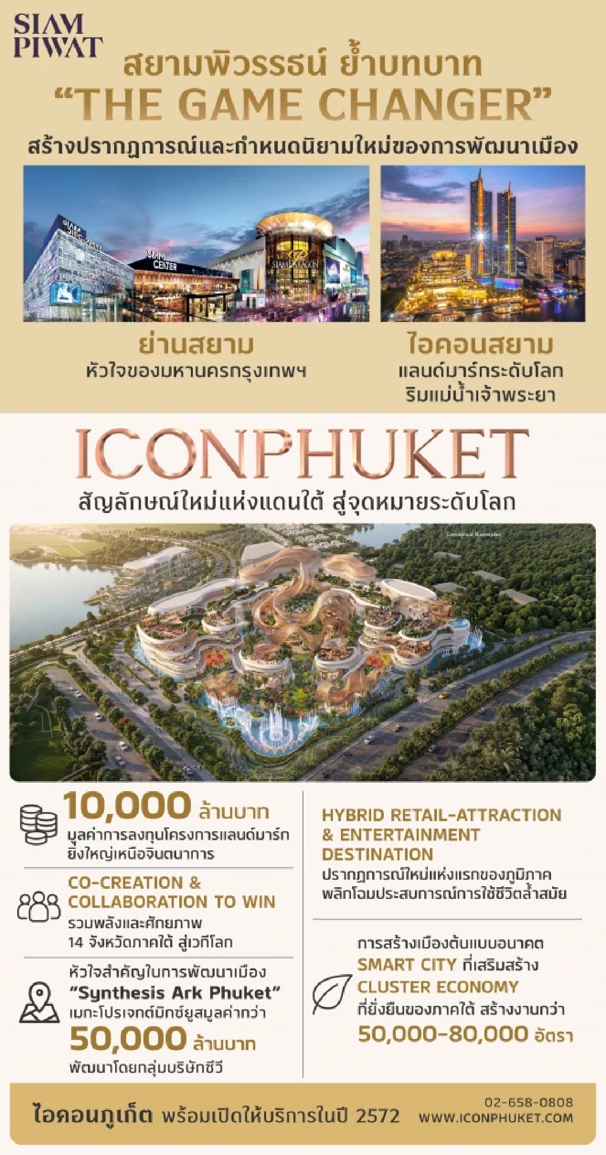 สยามพิวรรธน์ ปักธง “ไอคอนภูเก็ต” สัญลักษณ์ใหม่แห่งแดนใต้