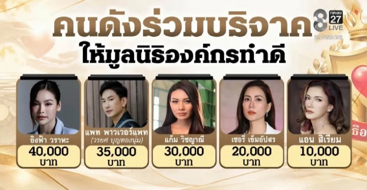 เปิดชื่อดาราบริจาค 'มูลนิธิองค์กรทำดี' บุ๋ม ปนัดดา รายการดังชี้มีแต่ท็อปสตาร์