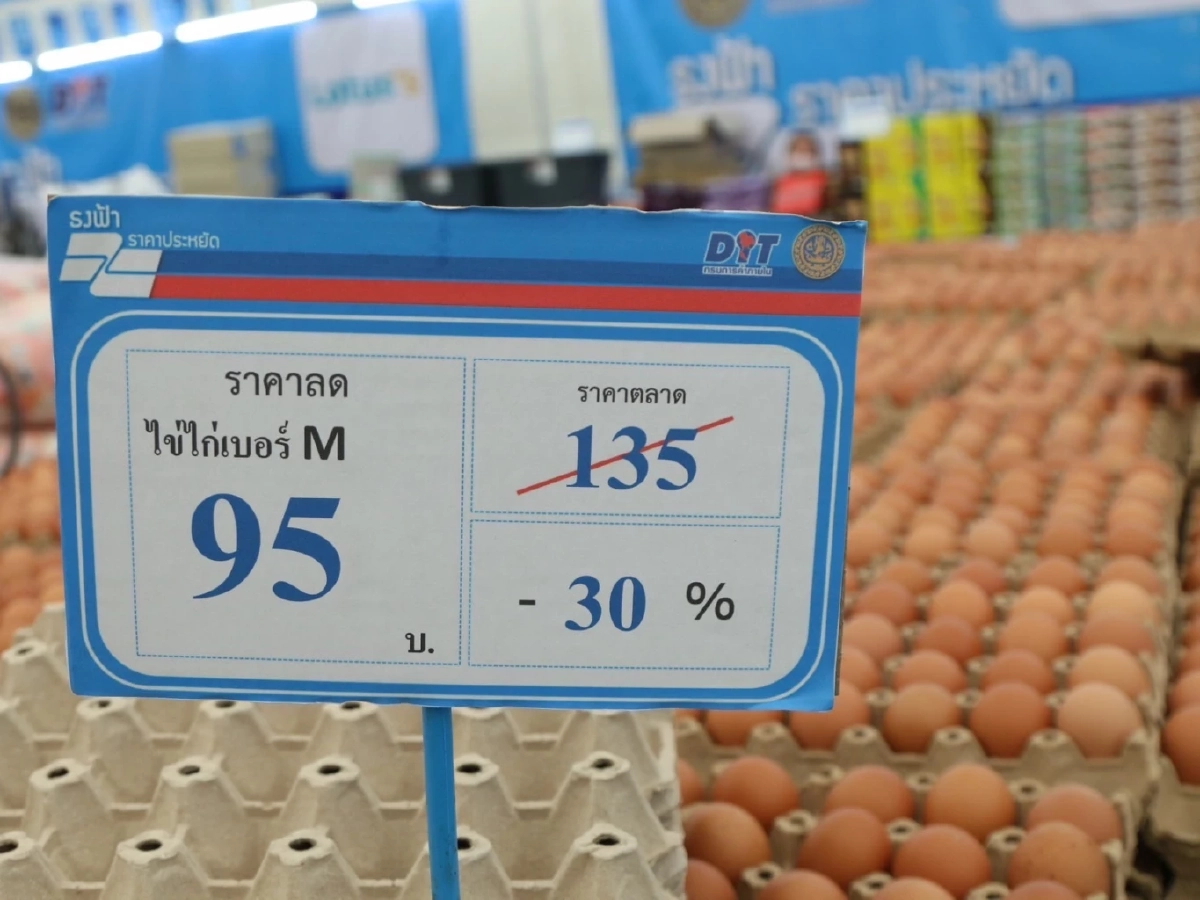 พาณิชย์-เอกชน ผุดส่วนลดซ่อมบ้าน-ตรวจรถฟรี พร้อมจัดธงฟ้า 90 วัน ลดค่าครองชีพ