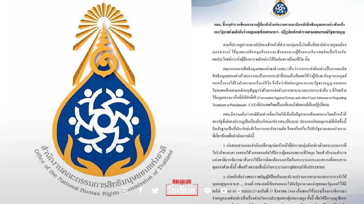 กสม.แถลงการณ์ คดี "ผู้กำกับโจ้" ย่ำยีศักดิ์ศรีต้องปฎิรูปองค์กรตำรวจ