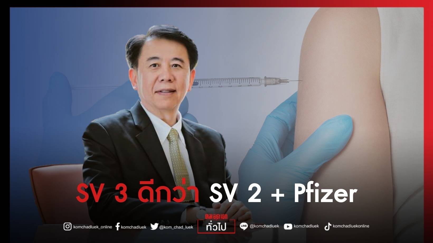 à¸£à¸¹à¹‰à¹à¸¥à¹‰à¸§à¸ˆà¸°à¸­à¸¶à¹‰à¸‡ à¸«à¸¡à¸­à¹€à¸‰à¸¥à¸´à¸¡à¸Šà¸±à¸¢à¹€à¸›à¸´à¸