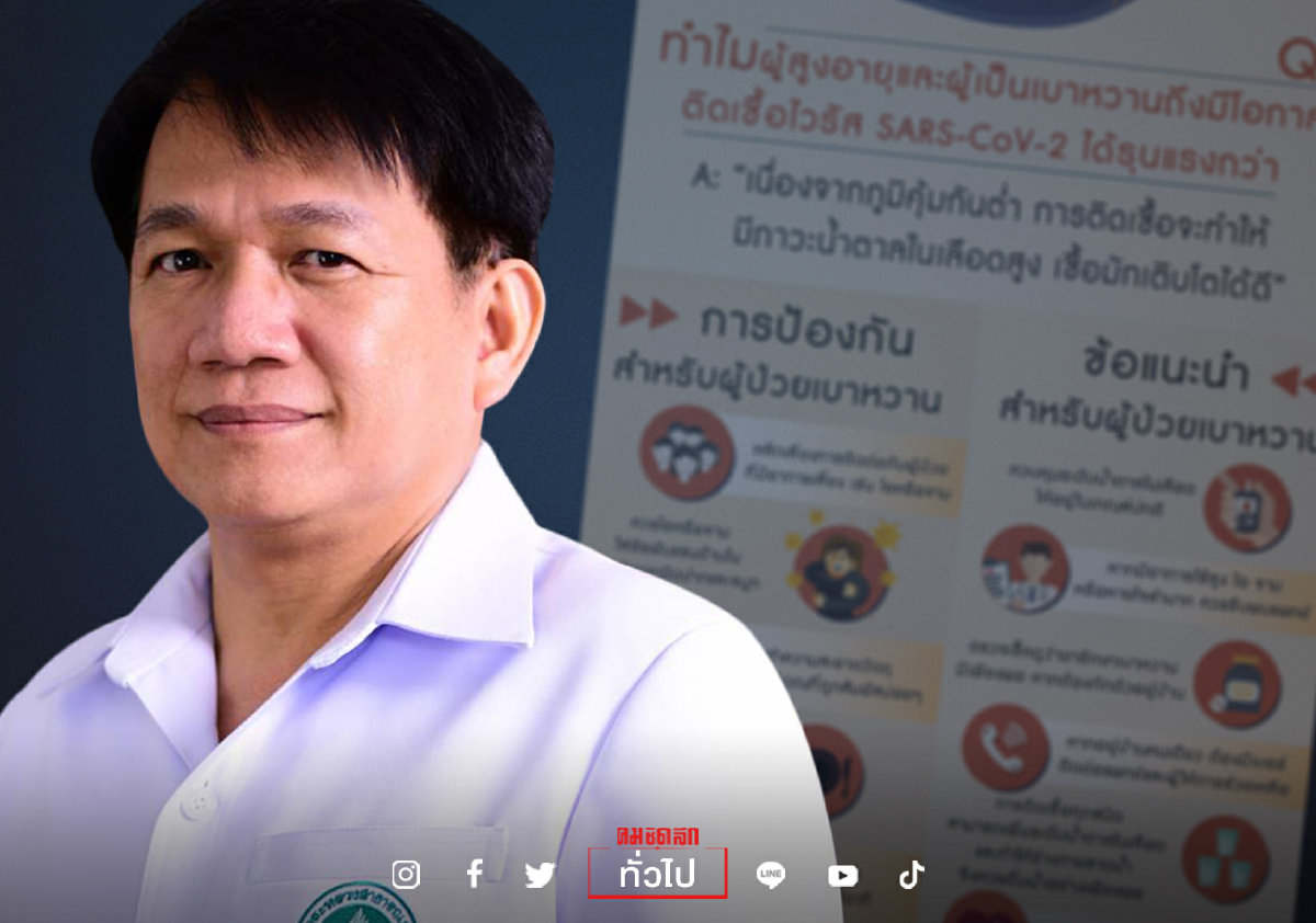 ป่วย"เบาหวาน"ติด"โควิด-19" เสี่ยงโคม่าสูง 2 เท่า แนะรีบฉีดวัคซีน ป่วย"เบาหวาน"ติด"โควิด-19" เสี่ยงโคม่าสูง 2 เท่า แนะรีบฉีดวัคซีน
