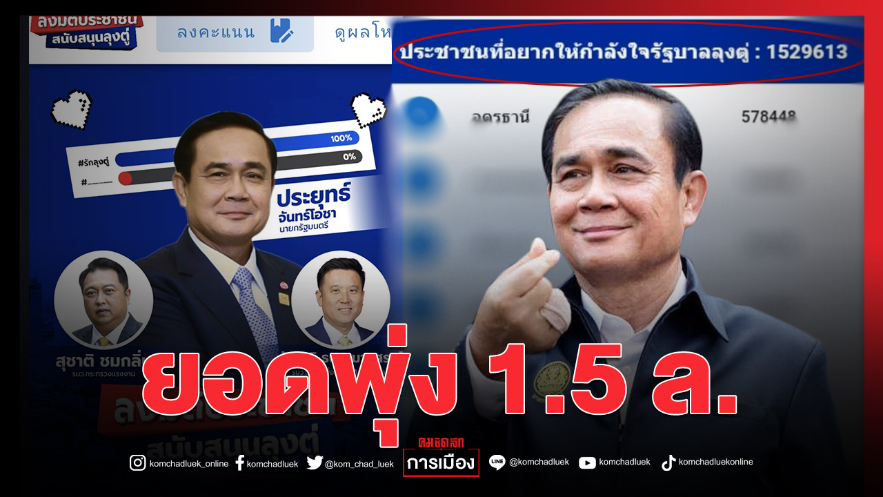 ยอดพุ่งเกินล้านไปแล้วผลโหวต "เชียร์ลุงตู่อยู่ต่อ" ศึก ...