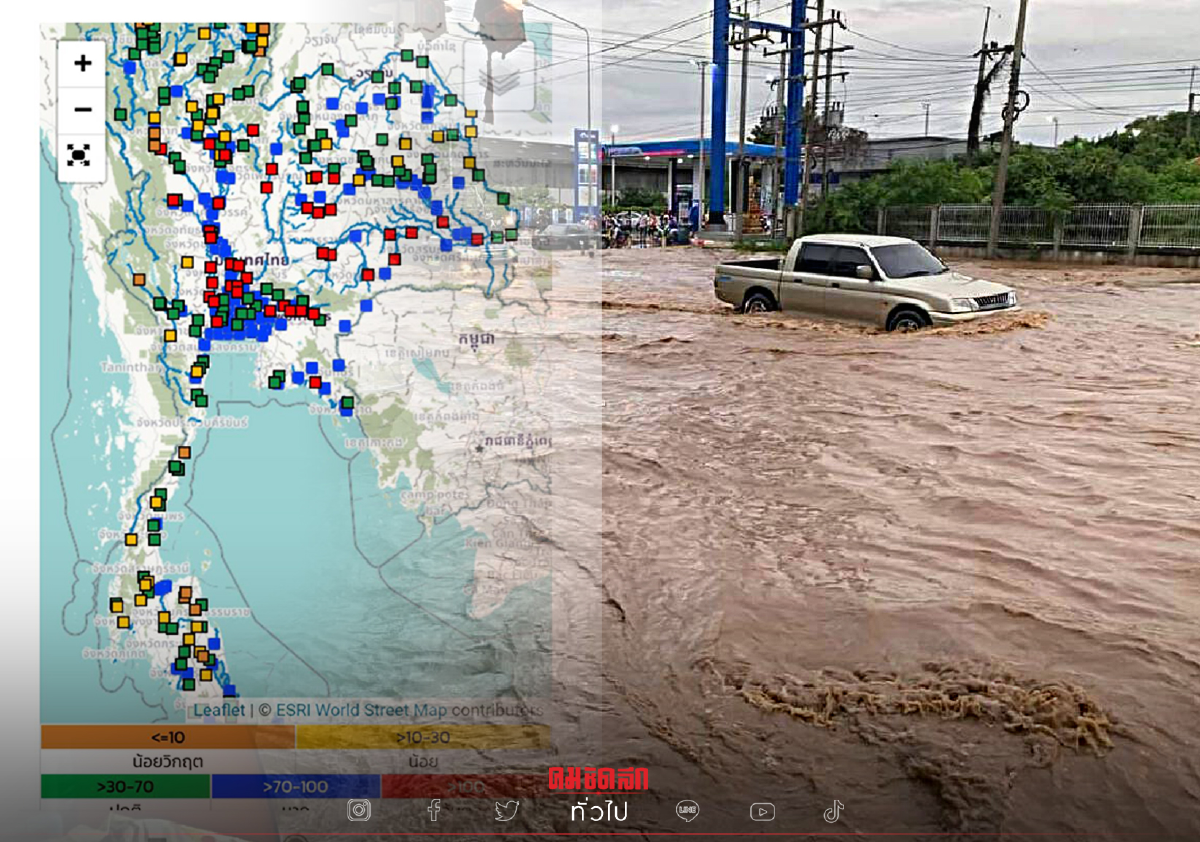 ทำความรู้จัก thaiwater.net เครื่องมือติดตาม "น้ำท่วม"