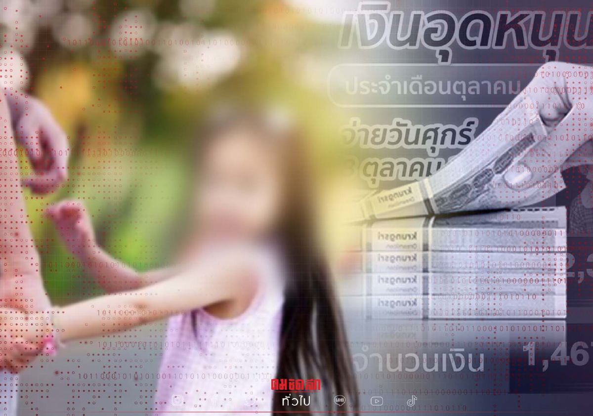 "เงินอุดหนุนบุตร" ผู้ปกครองอย่าลืมเช็คบัญชี วันนี้มีเงินเข้าอีก 600 บาท "เงินอุดหนุนบุตร" ผู้ปกครองอย่าลืมเช็คบัญชี วันนี้มีเงินเข้าอีก 600 บาท