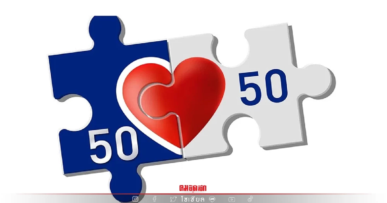 .คนละครึ่งเฟส 3 www.คนละครึ่ง.com ใช้ได้ถึงวันไหน วางแผนใช้เงิน เช็คที่นี่.