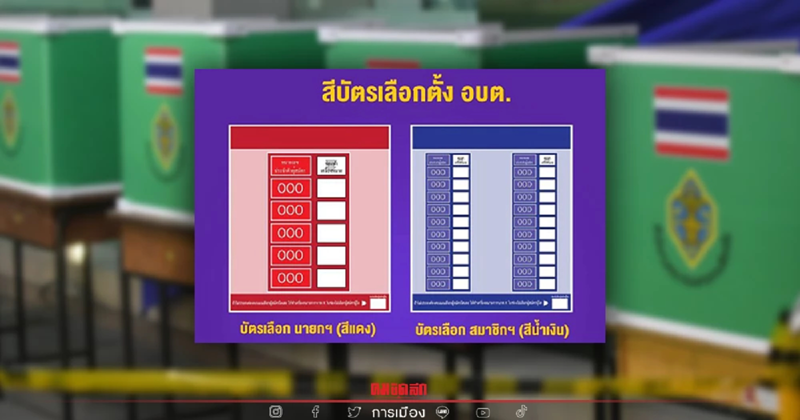 กกต.เตือนข้อห้ามทำผิดวันเลือกตั้ง สมาชิกอบต.และอบต.ทั่วประเทศ