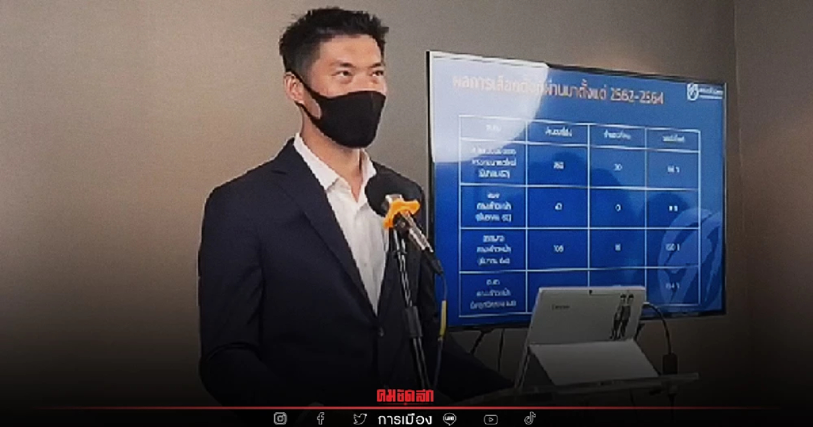 "ธนาธร"  ดีใจ พอใจ ภูมิใจ ผลเลือกตั้ง ลั่นพร้อมลุยต่อ