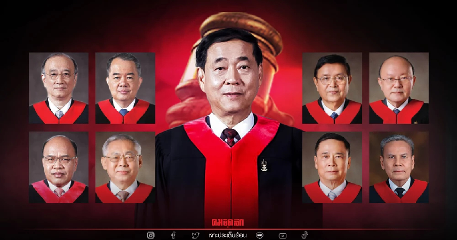 คณะตุลาการ"ศาลรัฐธรรมนูญ " บุคคลแห่งปี  2564