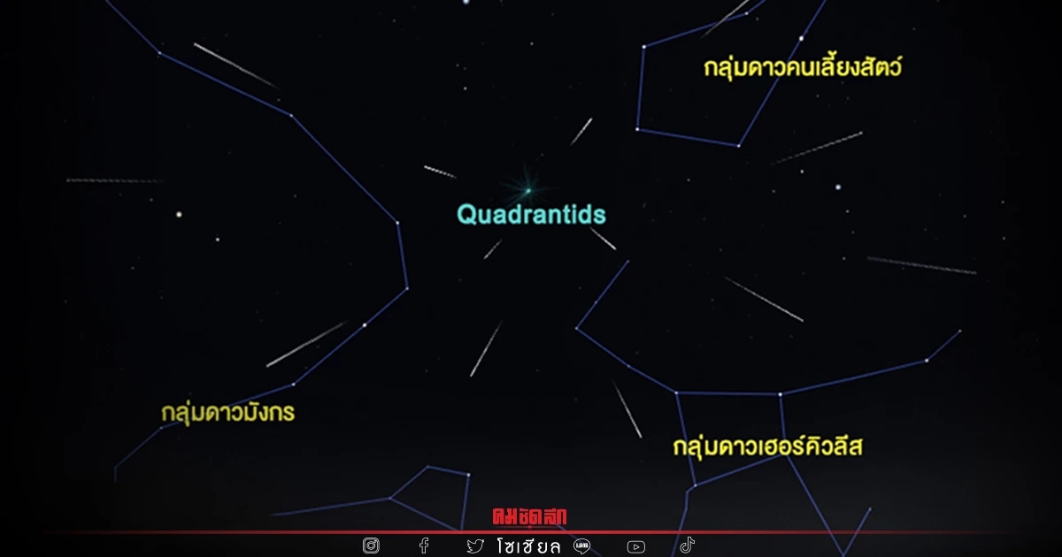"ฝนดาวตก" ควอดรานติดส์ ต้อนรับปีใหม่ ห้ามพลาด สามารถดูได้ด้วยตาเปล่า
