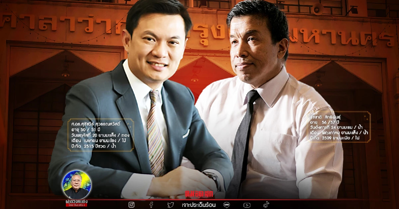 ซินแสเข่ง ผ่าดวง สุชัชวีร์ ชน ชัชชาติ ศึกช้างชนช้าง ชิงดำ ‘ผู้ว่าฯกทม.’