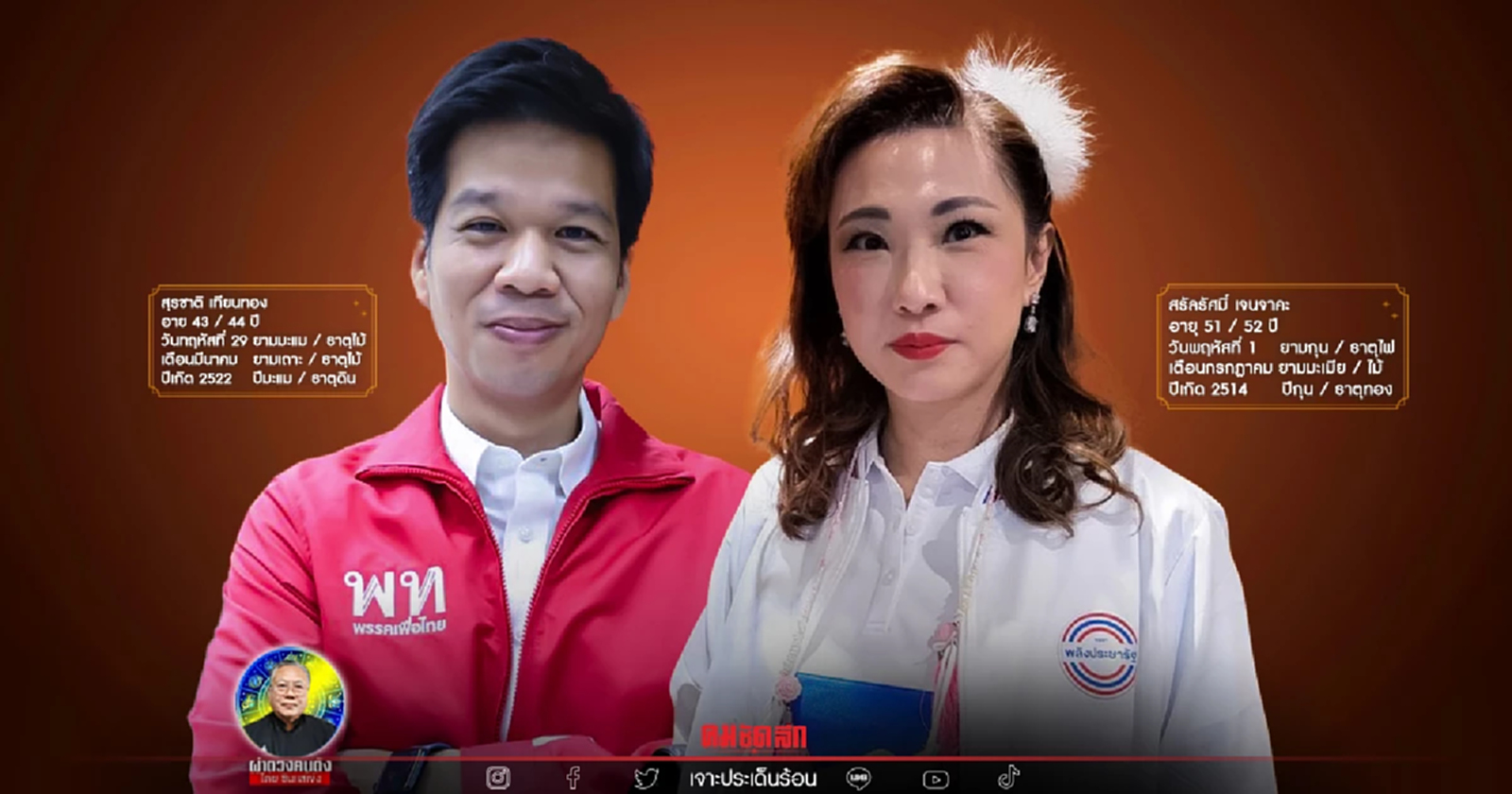 ซินแสเข่ง ผ่าดวง “สุรชาติ-เจ้หลี” ชิงดำ ส.ส.หลักสี่