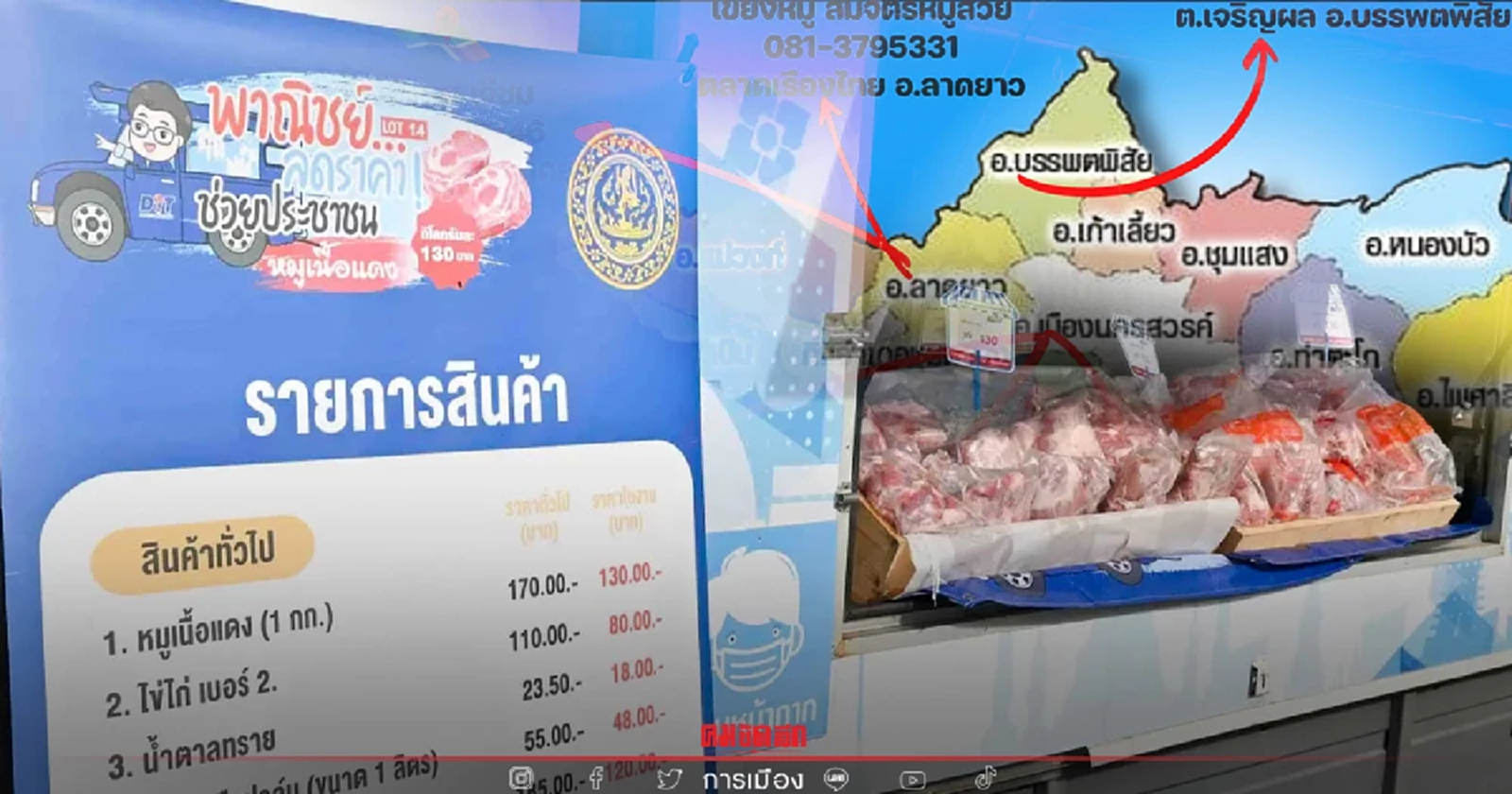 พาณิชย์ ตั้ง 667 จุดบริการหมูถูก 150 บ./กก.-สั่งปิดป้ายราคาถึง 31 ม.ค.นี้