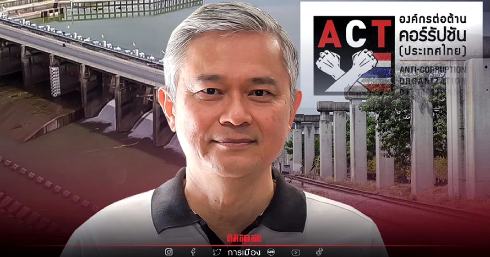 ACT จับตา  8 หมื่นโครงการ 10 หน่วยงาน พบความผิดปรกติจัดซื้อจัดจ้าง